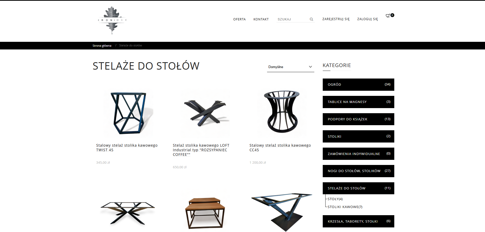 Stelaże do stołów – jakie parametry świadczą i ich wytrzymałości?